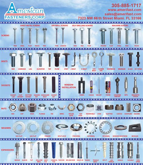 fasteners for retail catalog